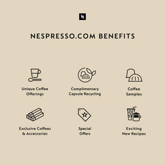 Nespresso Capsules Vertuo, Medium Roast Espresso Coffee, 30-Count Coffee Pods, Brews 2.7oz.