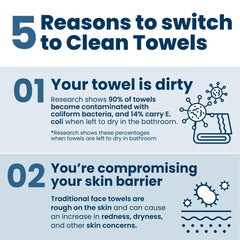 Clean Skin Club Clean Towels XL™, 100% USDA Biobased Face Towel, Disposable Makeup Remover Dry Wipes, Ultra..