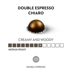 Nespresso Capsules Vertuo, Medium Roast Espresso Coffee, 30-Count Coffee Pods, Brews 2.7oz.
