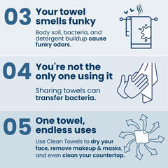 Clean Skin Club Clean Towels XL™, 100% USDA Biobased Face Towel, Disposable Makeup Remover Dry Wipes, Ultra..