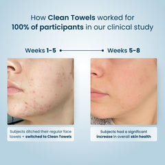 Clean Skin Club Clean Towels XL™, 100% USDA Biobased Face Towel, Disposable Makeup Remover Dry Wipes, Ultra..
