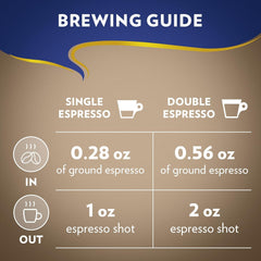 Lavazza Super Crema Whole Bean Coffee, Espresso Roast, Arabica and Robusta Blend, 2.2 lb Bag (Pack of 1)